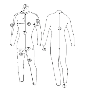 PPC 2ndSKN Women's Full Wetsuit