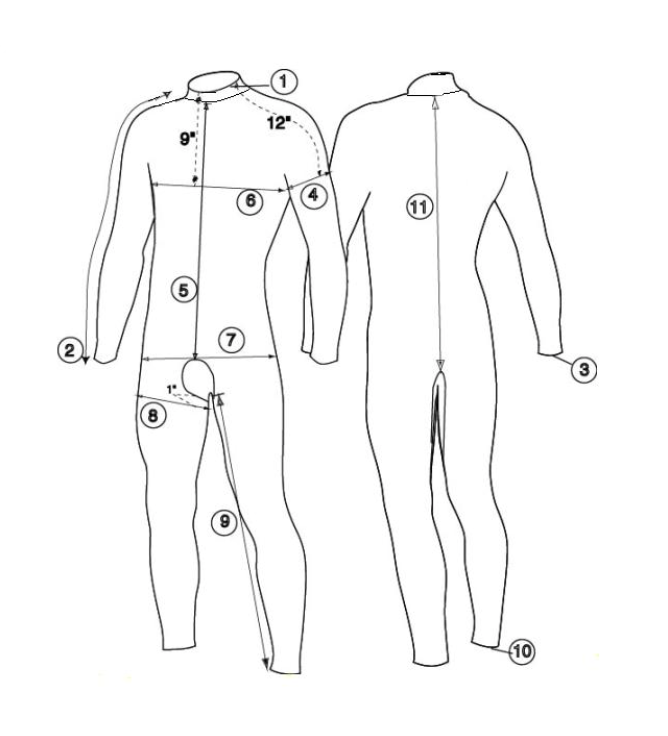 PPC 2ndSKN Men's Full Wetsuit