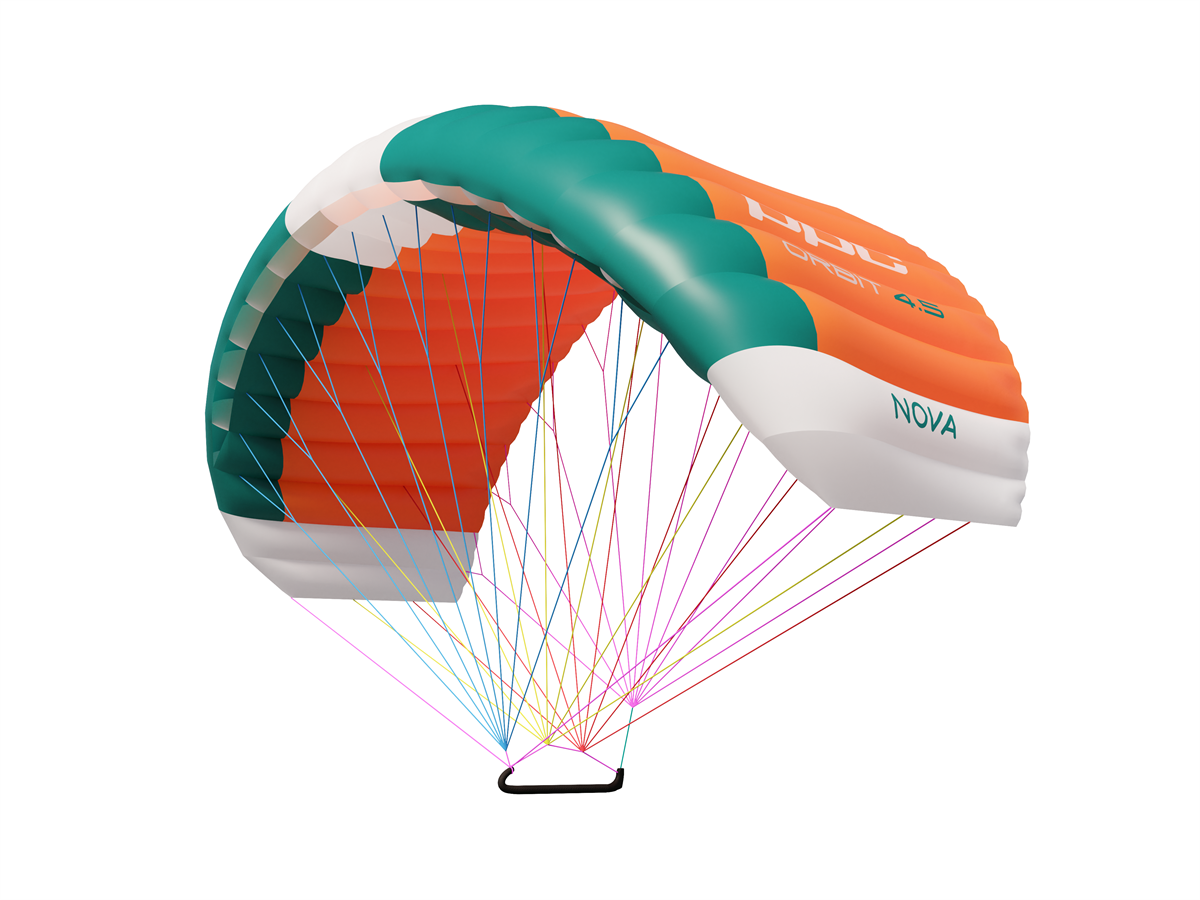 PPC Orbit Parawing